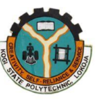 List of Courses Offered in Kogi State Polytechnic